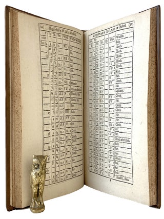 THE GENERAL HISTORY OF THE AIR, Designed and Begun by the Honble Robert Boyle Esq.