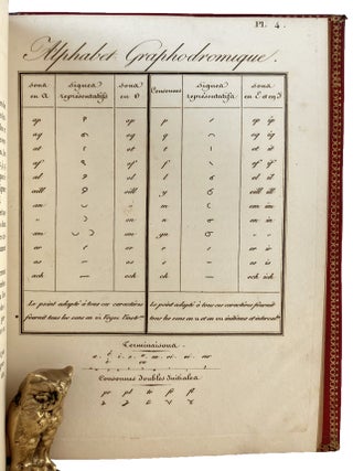 GRAPHODROMIE ou Ecriture cursive applicable a tous les idiomes.